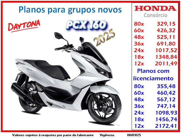 PCX 160 2025 PCX 160 2025